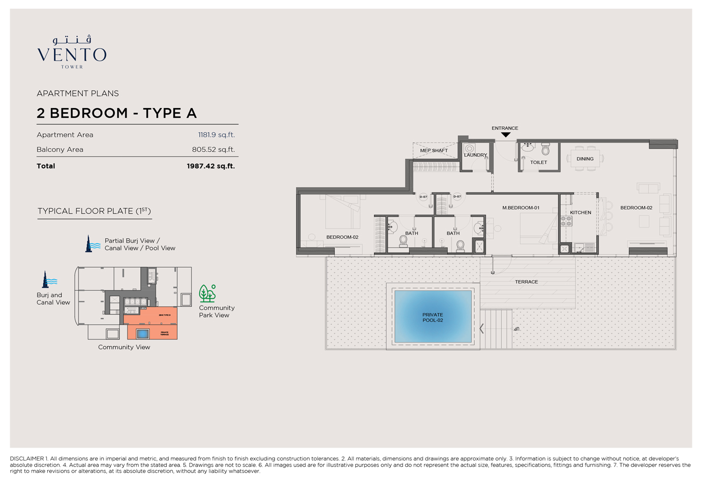 Costing Details