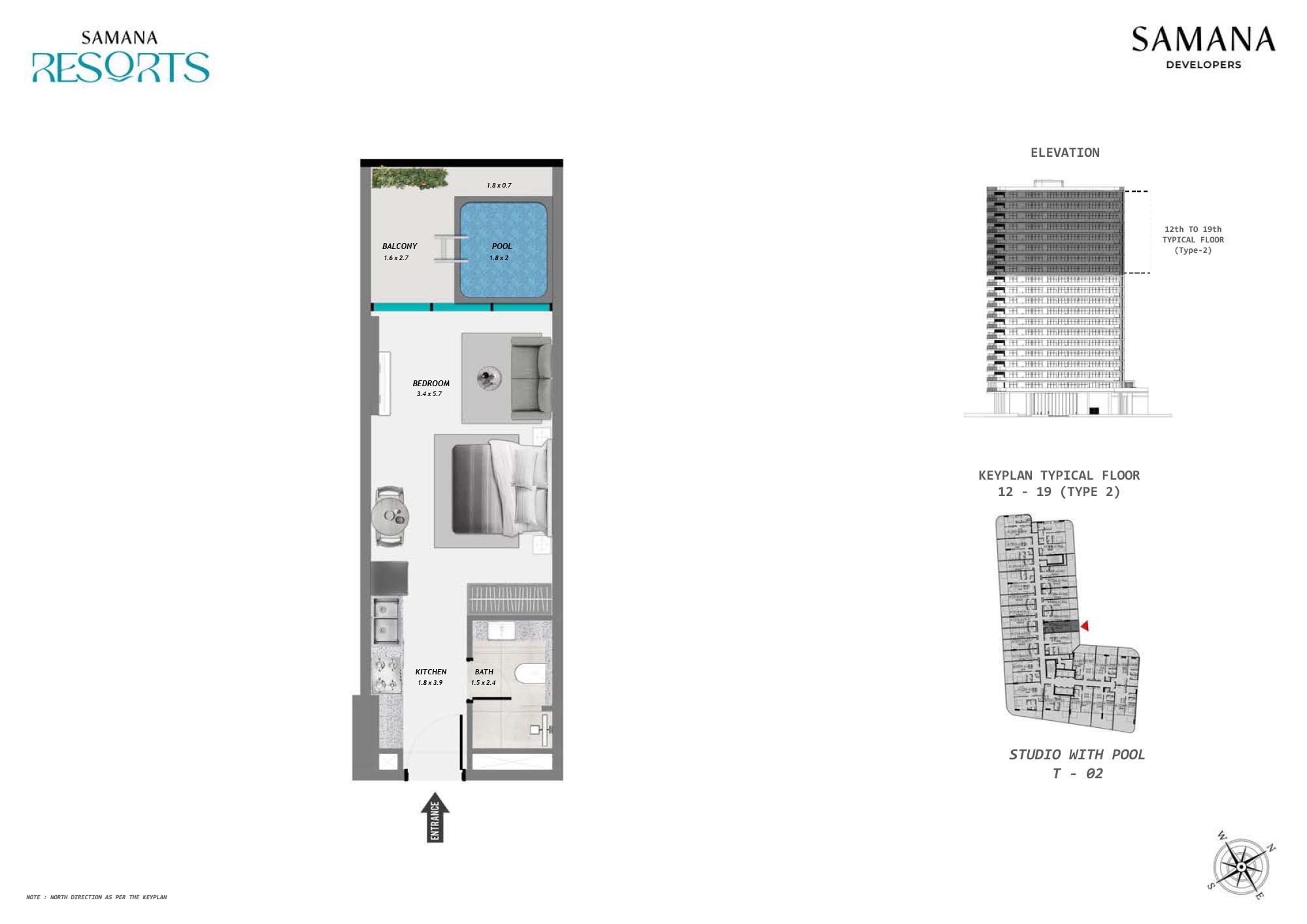 Costing Details